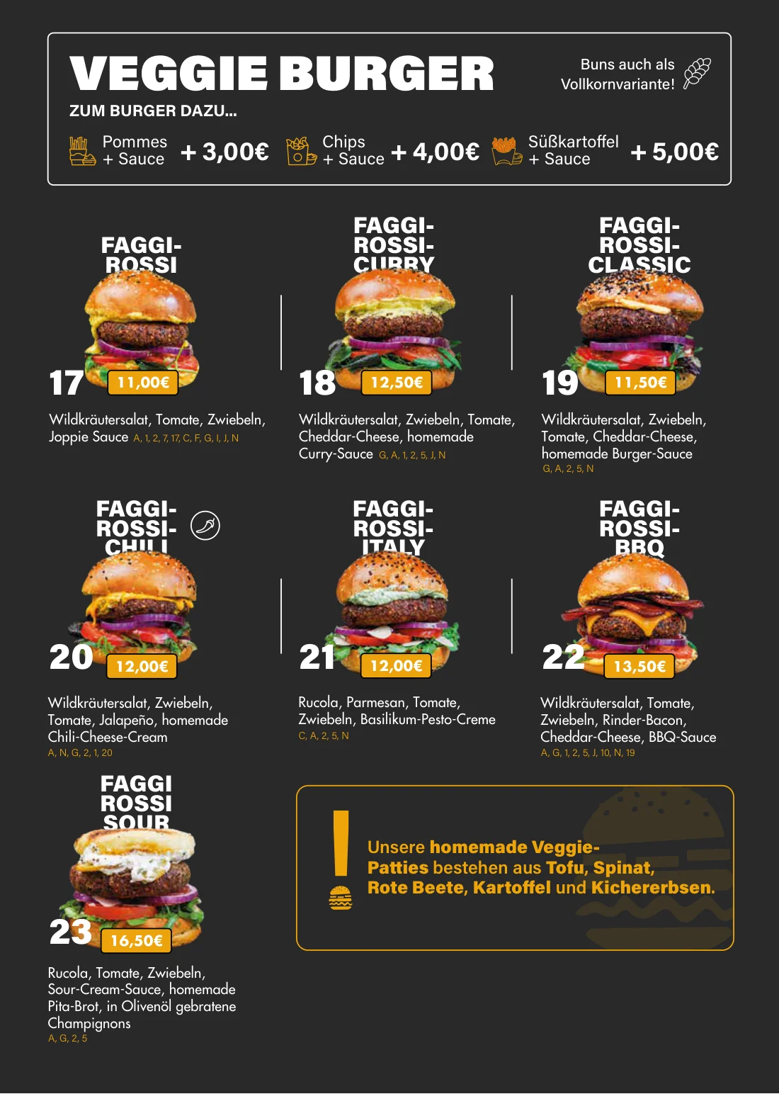 Veggie Burger – Seite 5